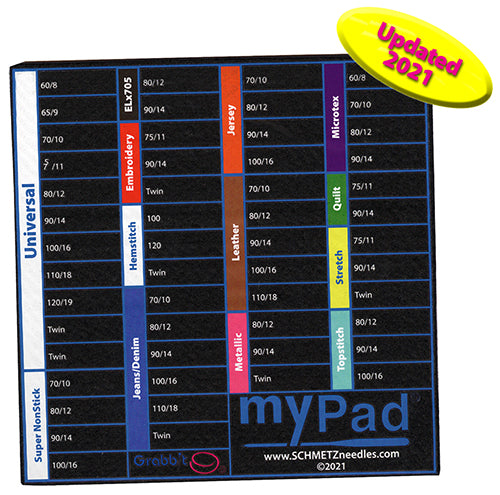 myPad™ Machine Needle Organizer - Updated