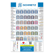 Load image into Gallery viewer, SCHMETZ 24" x 36" Display* (Empty)