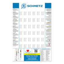 Load image into Gallery viewer, SCHMETZ 24" x 36" Display* (Empty)