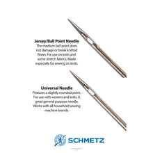 Load image into Gallery viewer, SCHMETZ Jersey and Universal Bundle