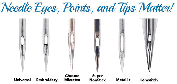 Needle Eyes, Points, and Tips Matter!