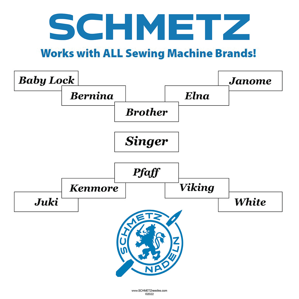 Does SCHMETZ Work With My Machine?